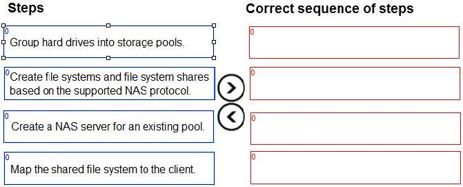 Question 5 diagram