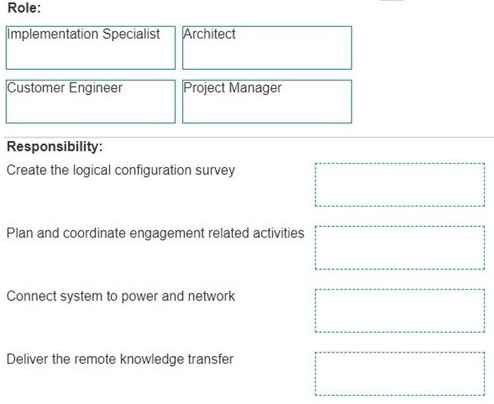 Question 10 diagram