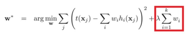 Explanation diagram