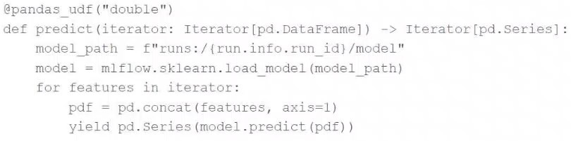 Question 8 diagram