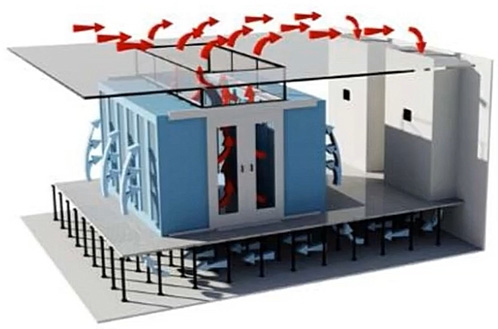 Question 9 diagram