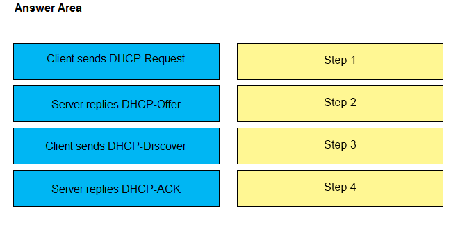 Question 18 diagram