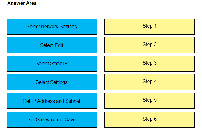 Question 8 diagram