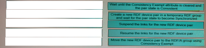 Correct answer diagram
