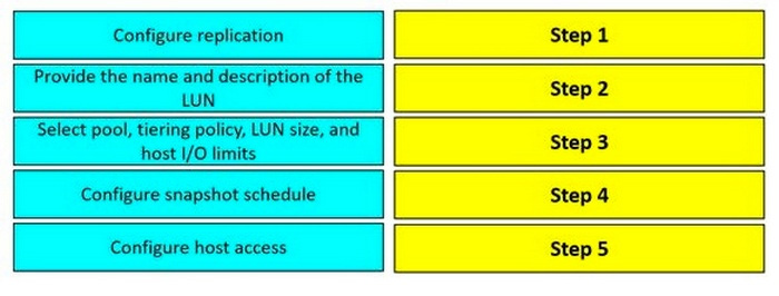 Question 19 diagram
