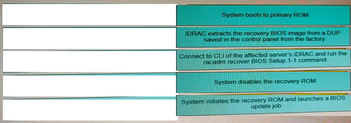 Correct answer diagram
