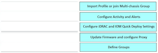 Correct answer diagram