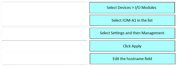 Correct answer diagram