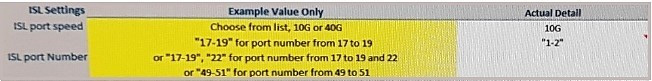 Question 18 diagram