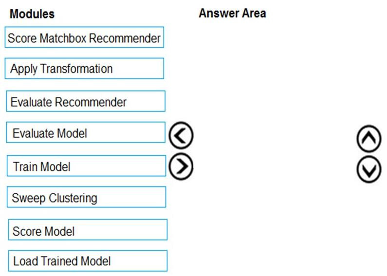 Question 50 diagram
