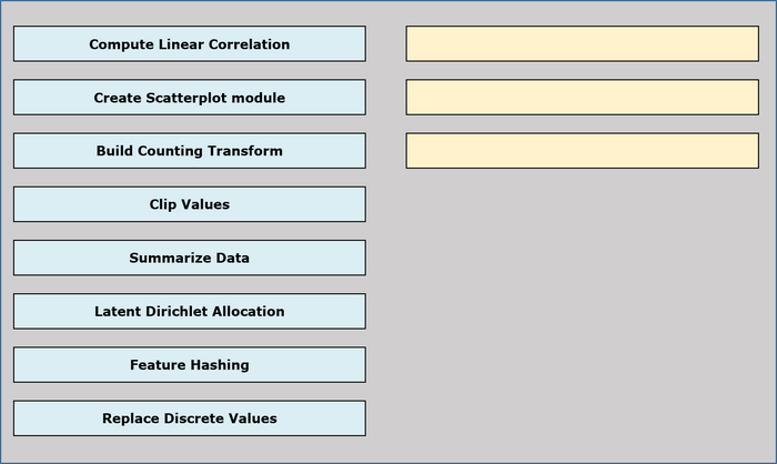 Question 12 diagram