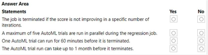 Question 10 diagram