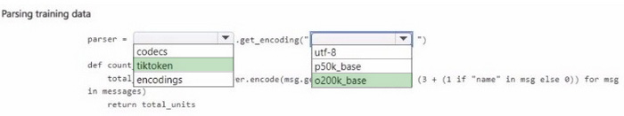 Correct answer diagram