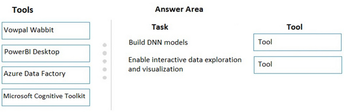 Question 38 diagram