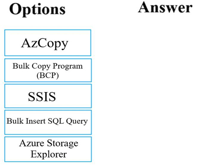 Question 79 diagram