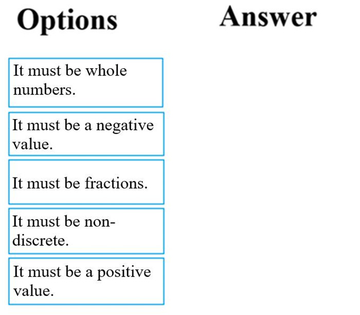 Question 30 diagram
