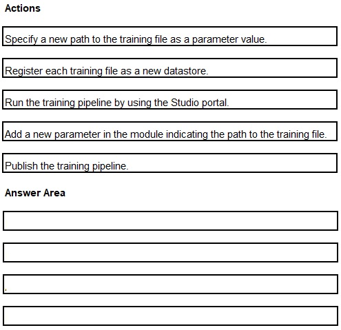 Question 66 diagram
