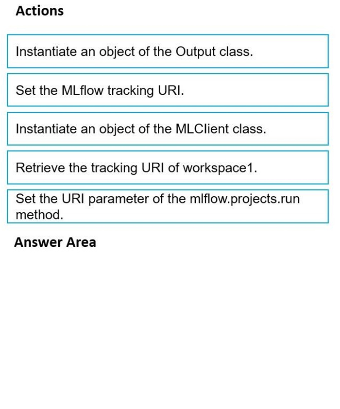 Question 73 diagram