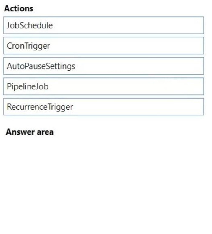 Question 80 diagram