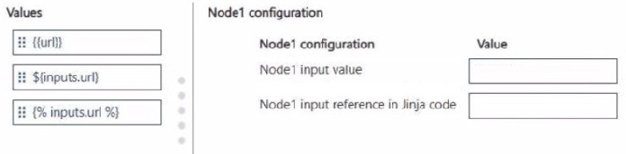 Question 23 diagram