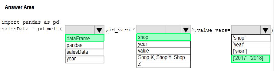 Correct answer diagram