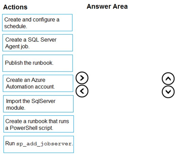 Question 3 diagram