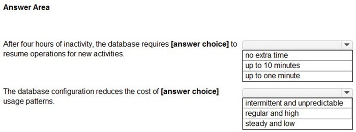 Question 5 diagram