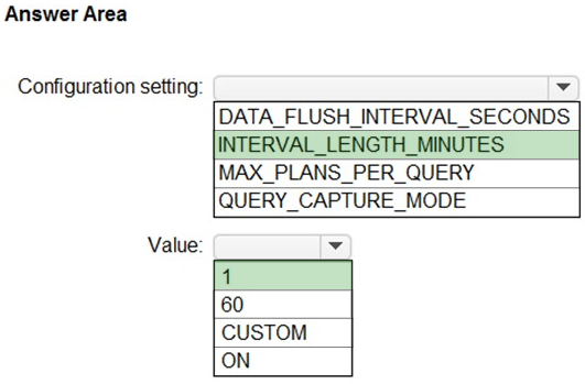 Correct answer diagram
