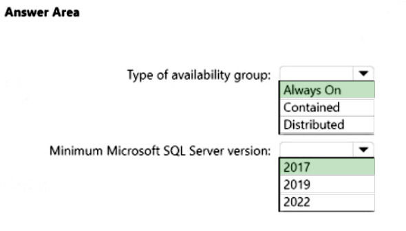 Correct answer diagram