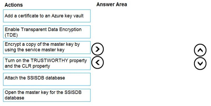 Question 2 diagram