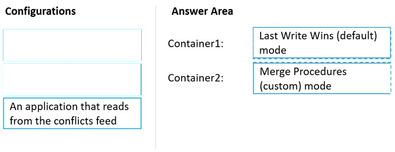 Correct answer diagram