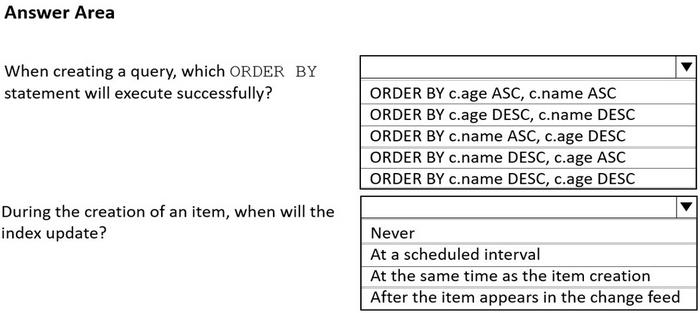 Question 15 diagram