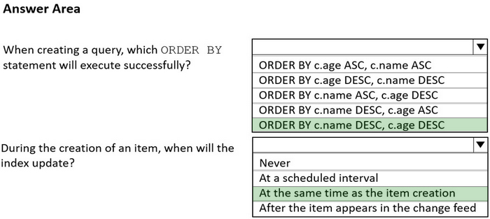 Correct answer diagram
