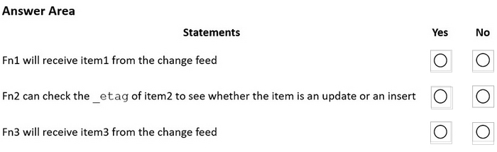 Question 21 diagram
