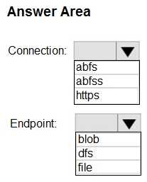 Question 31 diagram