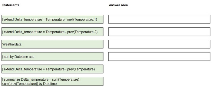 Question 16 diagram