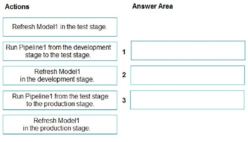 Question 34 diagram