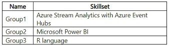 Question 6 diagram