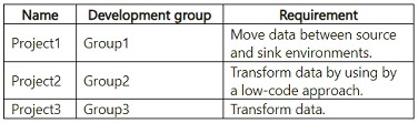 Question 6 diagram