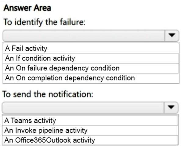 Question 8 diagram