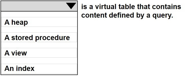 Question 24 diagram