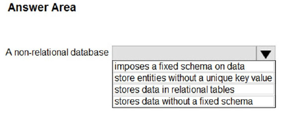 Question 10 diagram