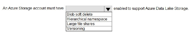 Question 2 diagram