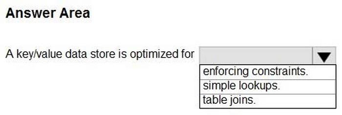 Question 34 diagram