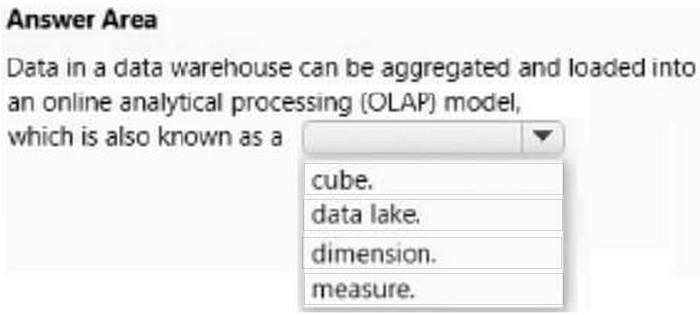 Question 29 diagram