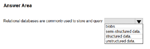 Question 17 diagram