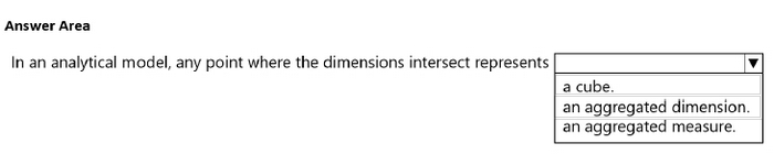 Question 19 diagram
