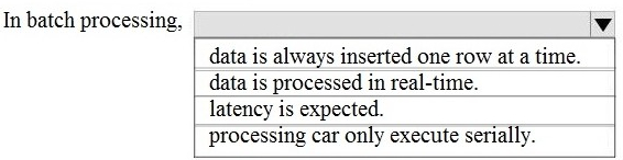 Question 51 diagram