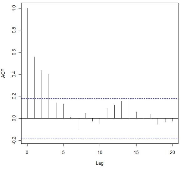 Question 26 diagram
