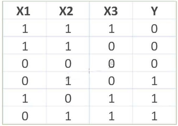 Question 13 diagram